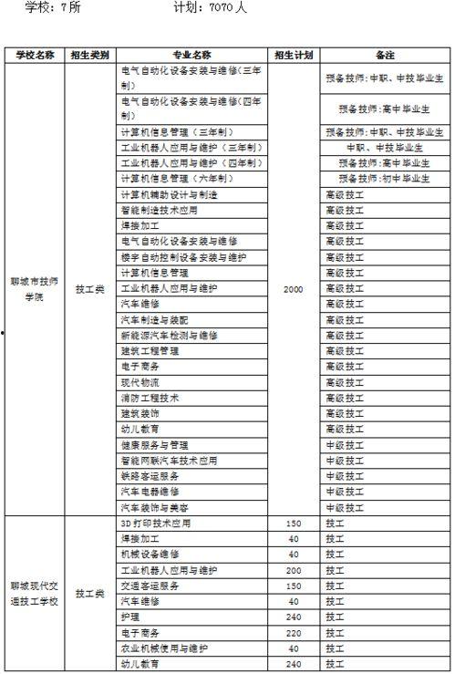 潜规则二血泪代言 模特行业的规则 2025十大热点事件,2025模特行业十大热点事件血泪代言